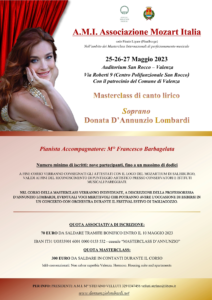 Masterclass D'Annunzio 2023